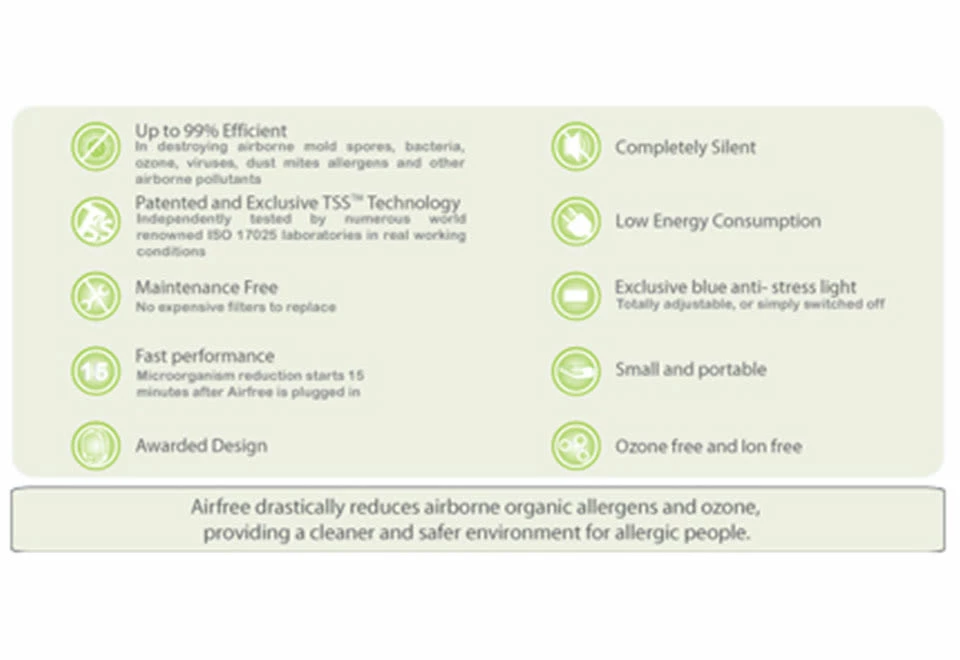 Promo β¨ Airfree Onix 3000 Filterless Silent Air Purifier (650 Sq. Ft.) β - Image 7