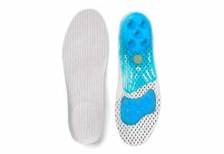 Promo π₯° Spring Loaded Insoles by Glacier Heat Inc π―