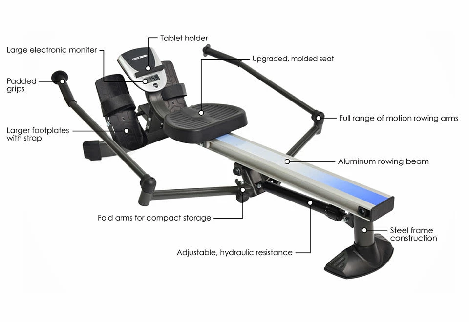 Discount π₯ Space Saving Adjustable Rower by Stamina Products, Inc. π - Image 6