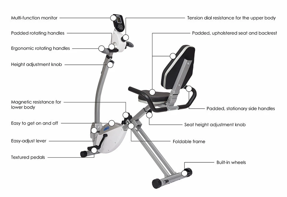 Cheapest π€© Space Saving Recumbent Exercise Bike with Upper Body Motion by Stamina Products, Inc. π - Image 5