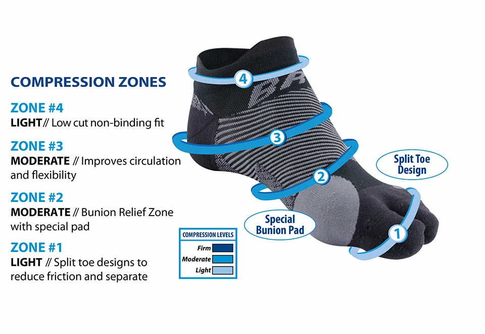 Best Sale π Bunion Relief 𧦠Socks (2 Pairs) by ING Source β¨ - Image 3