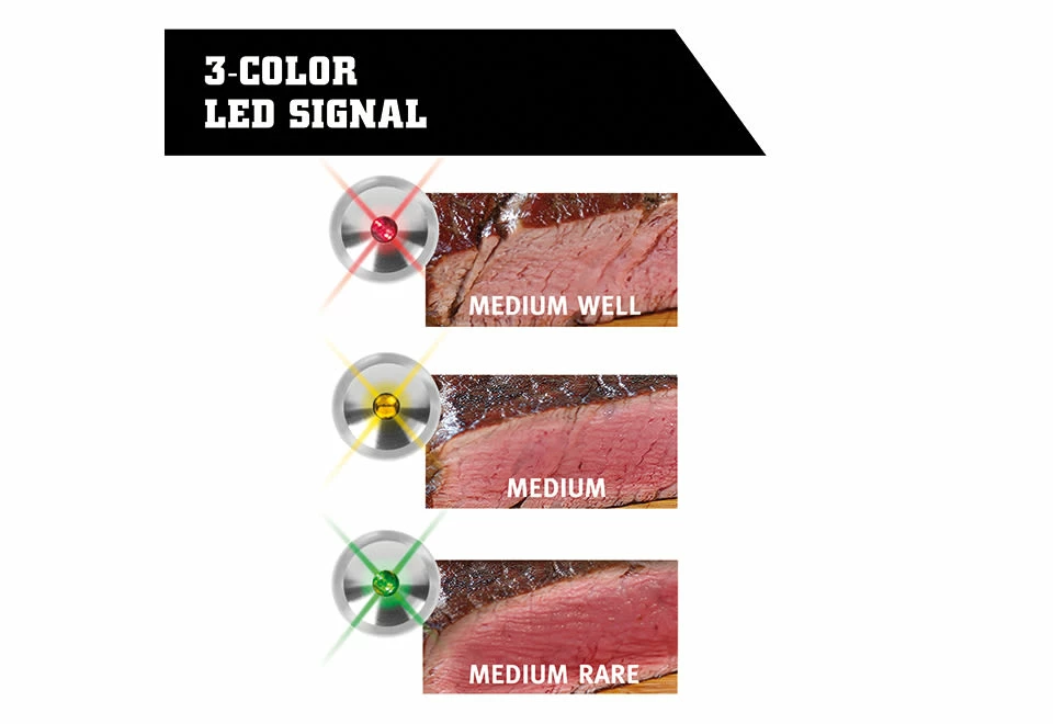 Best reviews of π Intelligent Steak Thermometer by TecPoint USA 𧨠- Image 6