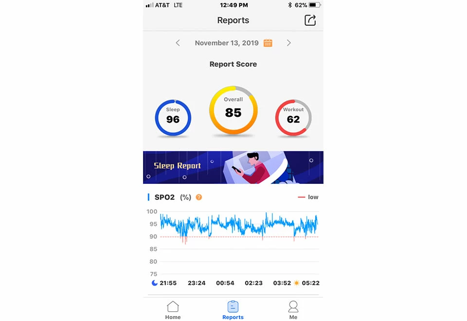 Best deal π Smart Fitness Ring by BODIMETRICS β¨ - Image 10
