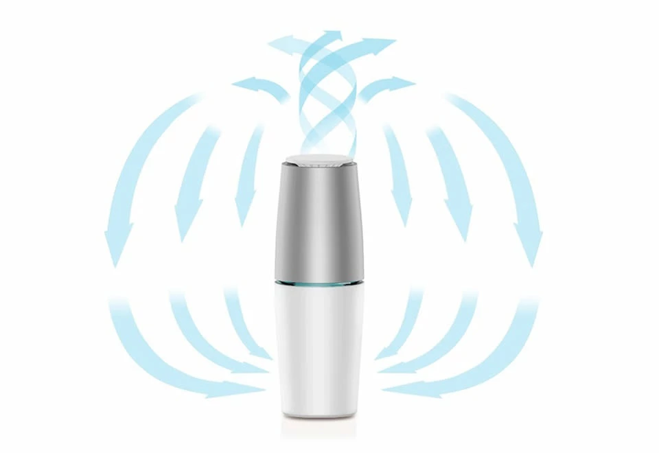 Deals 𧨠Portable UV Air Purifier by Teleshop Inc. βοΈ - Image 2