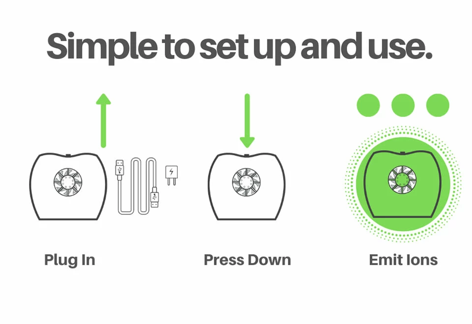 Discount π Negative Ion Generator by IonPacific LLC βοΈ - Image 11