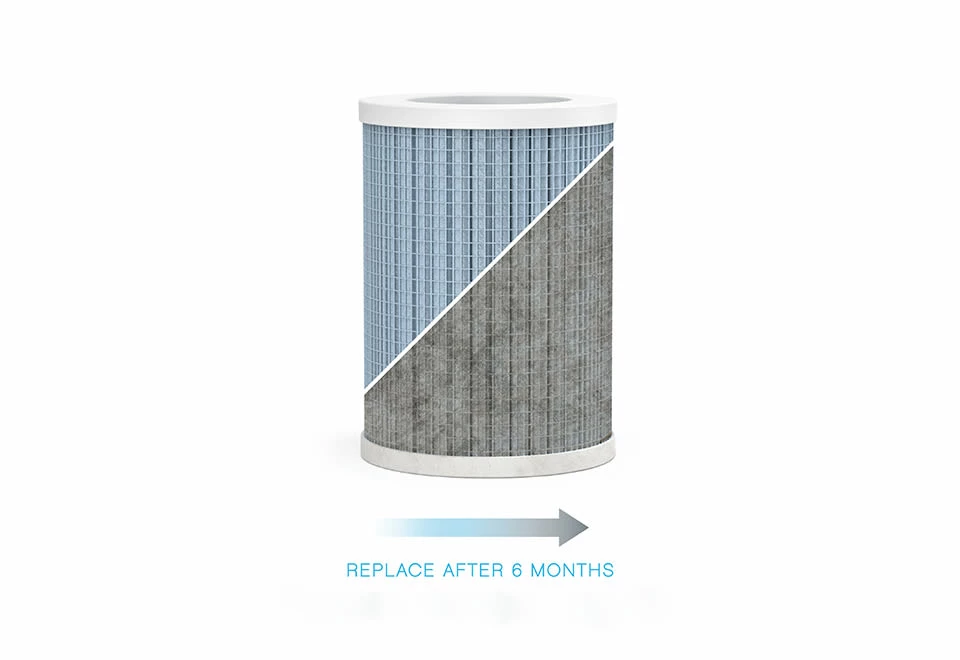 Buy π Replacement Filter the Mini Portable Air Purifier by Bear Down Brands, LLC π₯ - Image 3